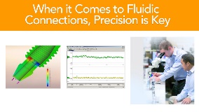when it comes to fluidic connections, precision is key