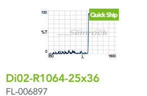 Quick Ship Product Banner