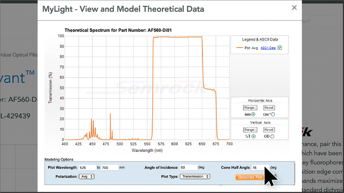 Step 2: Enter Parameters and Hit Generate Plot to See New Theoretical Datav