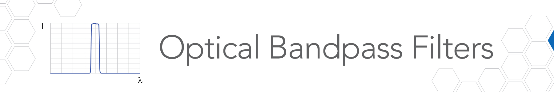 Optical Bandpass Filters with graph