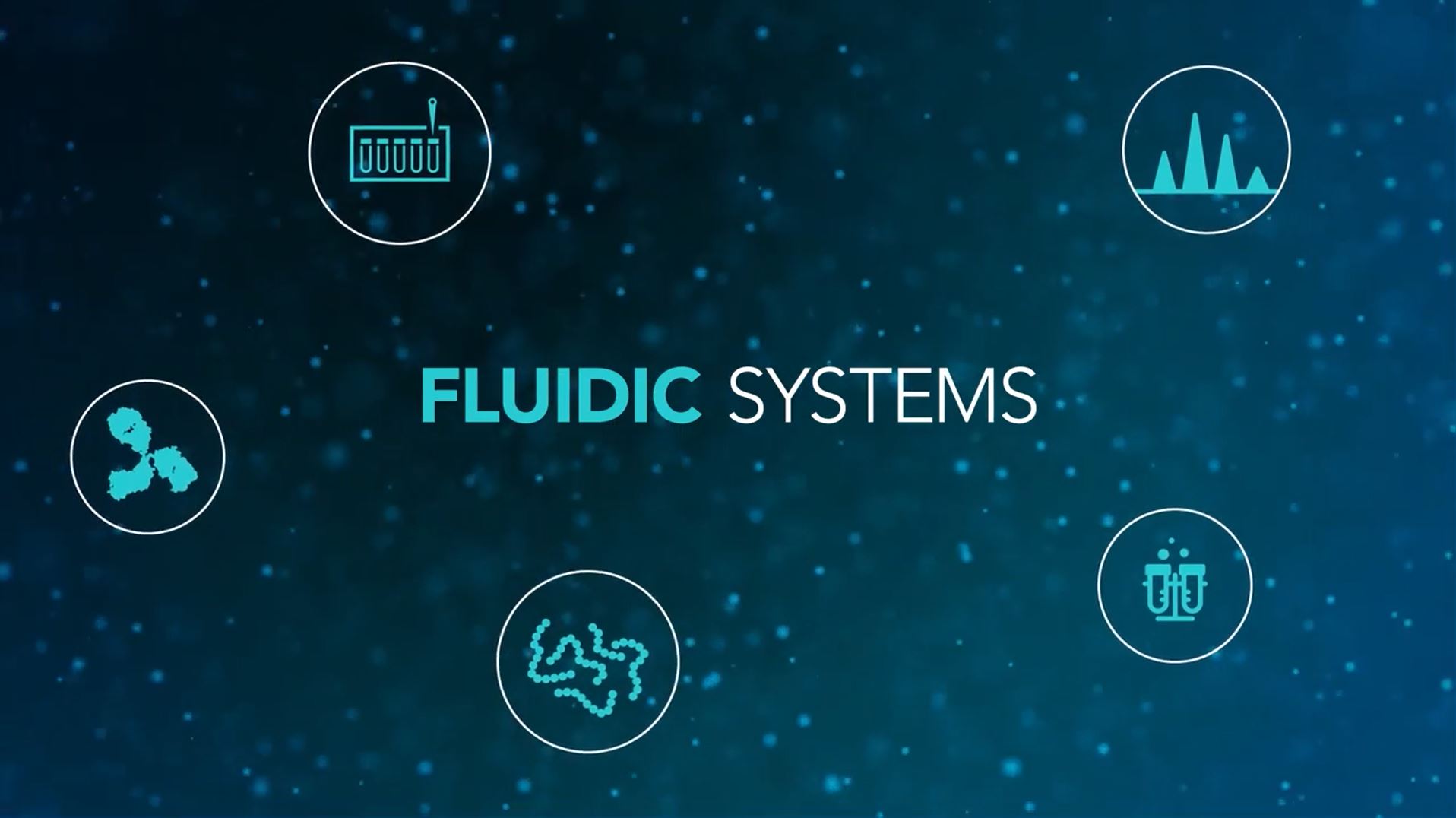 fluidic systems capabilities icons