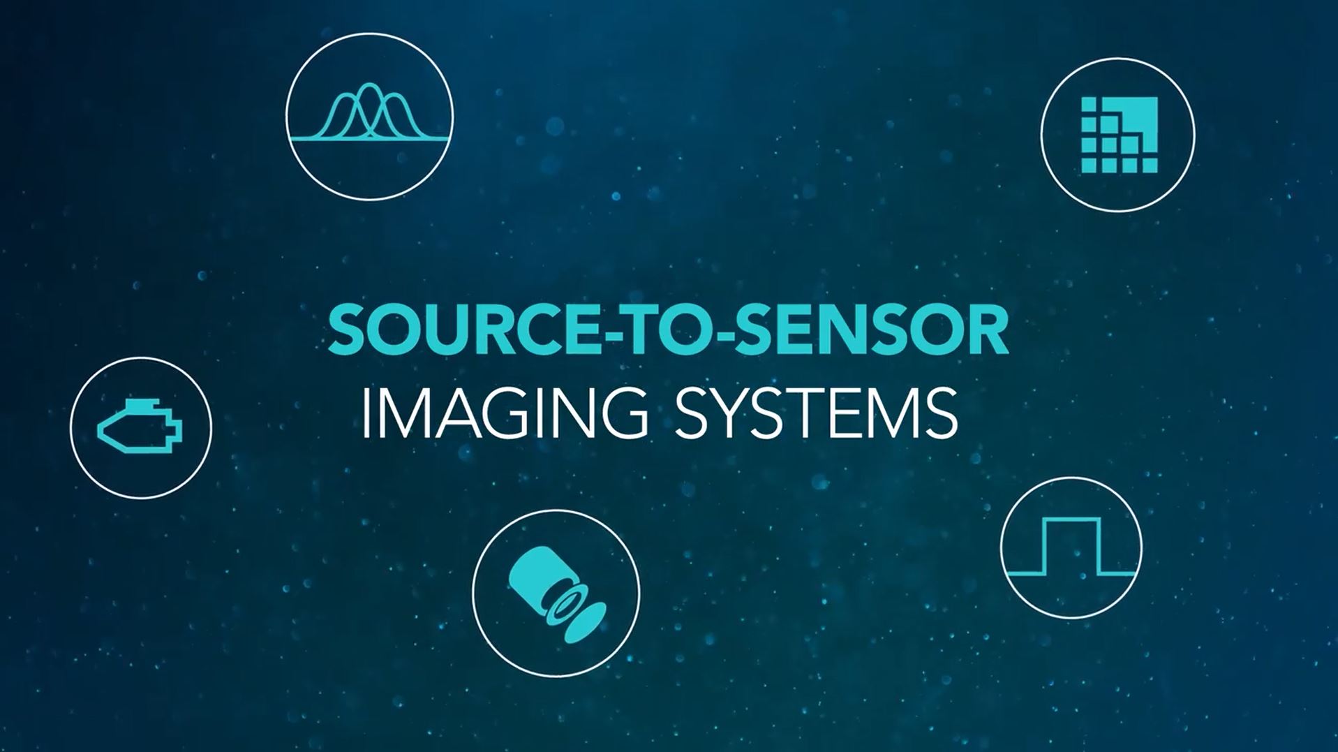 source-to-sensor imaging system capabilities icons
