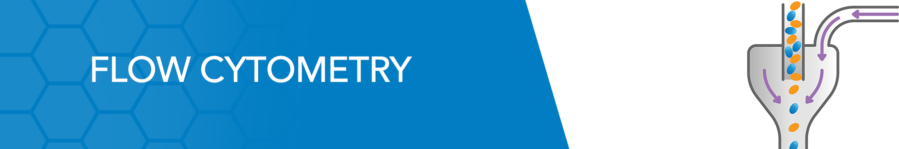 flow cytometry banner