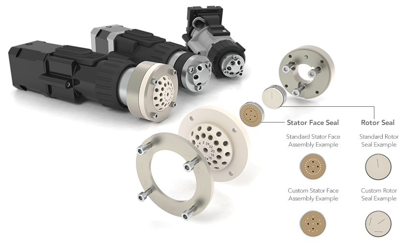 stator face and rotor seals on custom rotary shear valve
