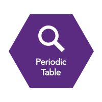 periodic table poster icon
