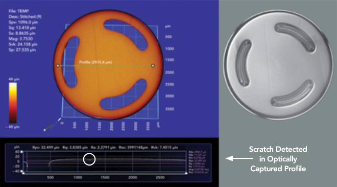 surface analysis of valve rotor seal