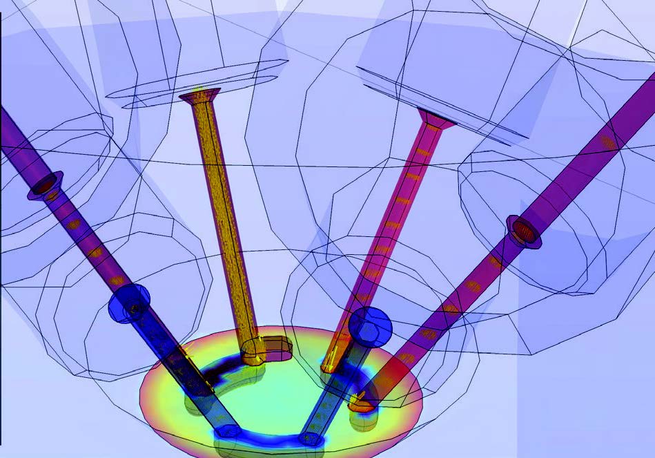 mechanical stress on complex flow path