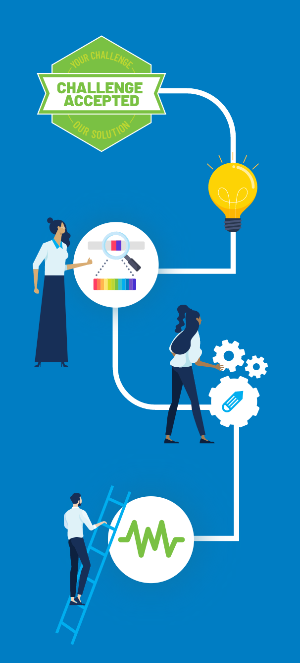 solutions improved with kola deep spectral measurement system