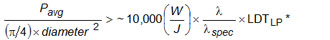 laser damage may occur when - see equation 2