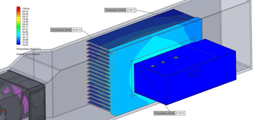 air cooled 16W fiber coupled laser with precise temperature control
