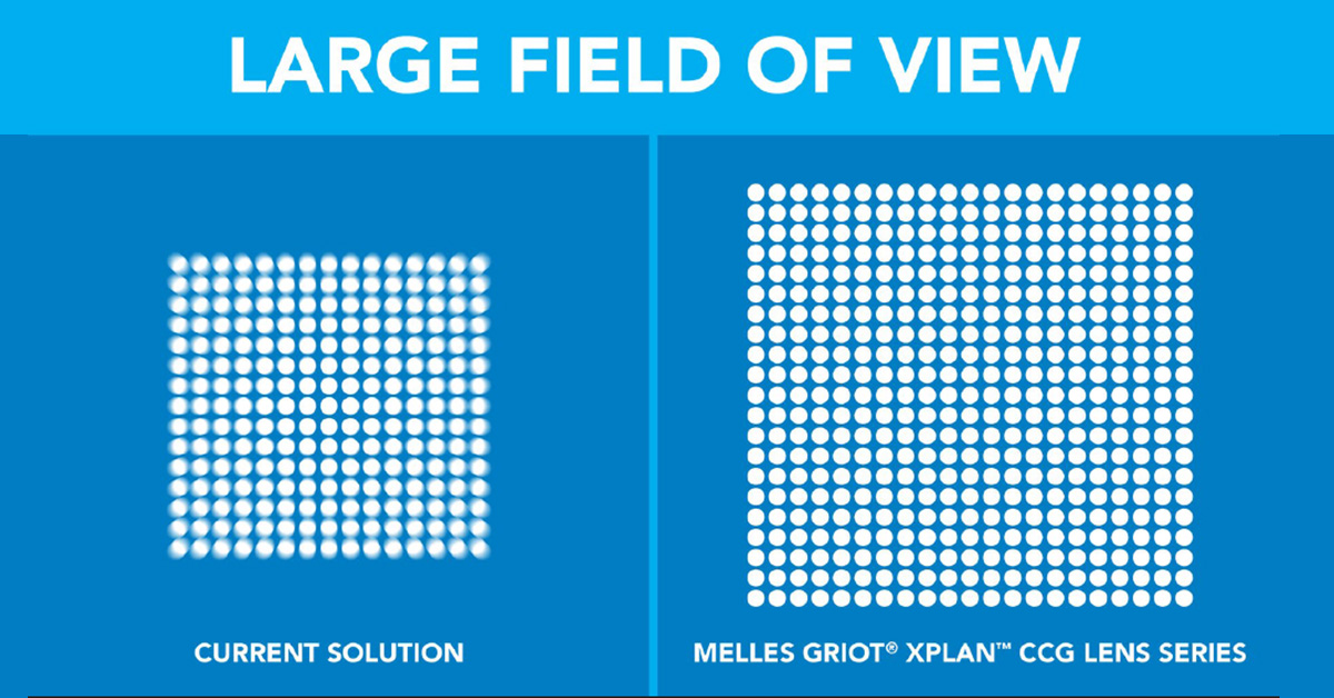 Melles Griot XPLAN CCG Lens Series