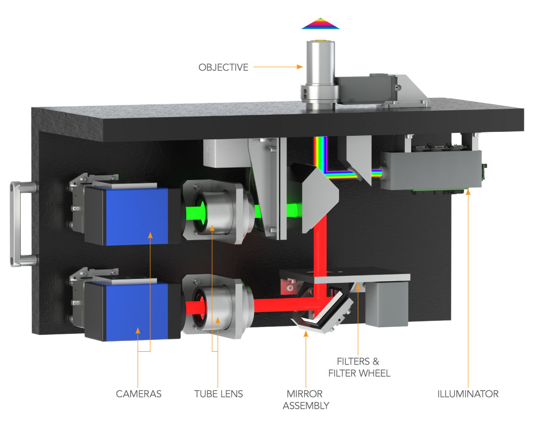 optical assembly