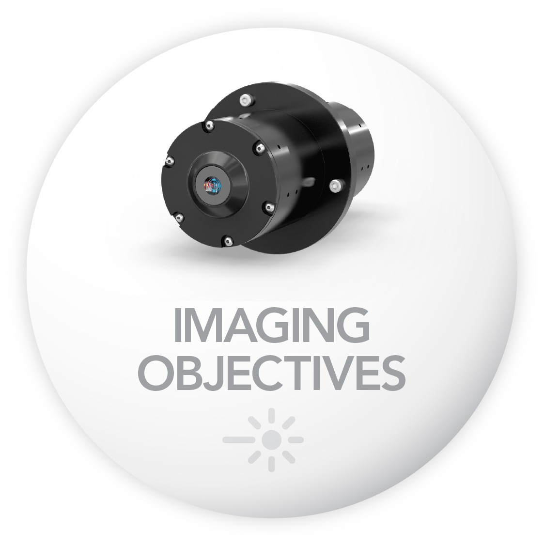 imaging objectives