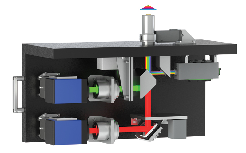 optical system