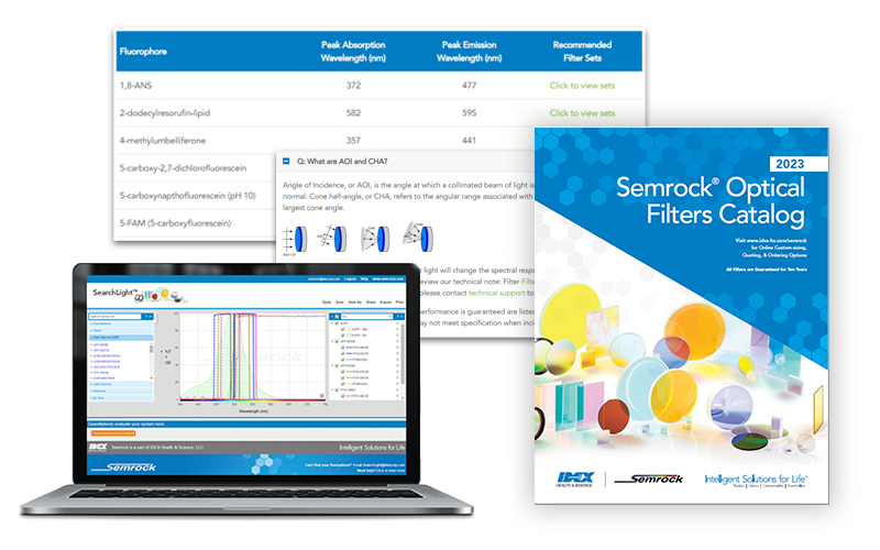 SearchLight on laptop, fluorophore chart, example FAQ, and Semrock catalog