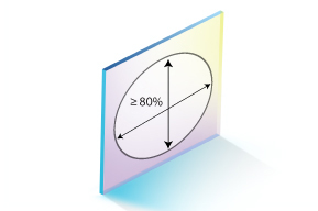 aperture for square, rectangular parts