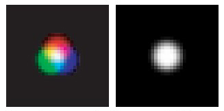 composite image from conventional filter versus BrightLine ZERO filter set image