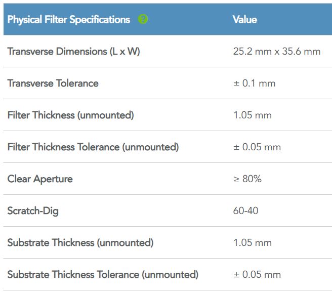 substrate thickness example