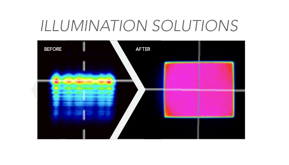 Illumination Solutions