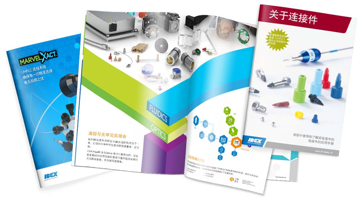 collage of chinese IDEX Health & Science literature