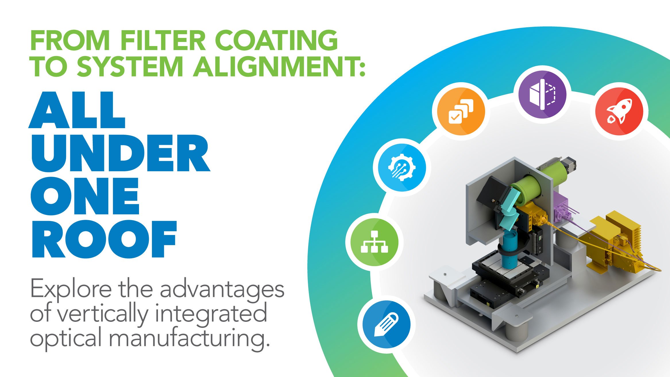 explore the advantages of vertically integrated optical manufacturing