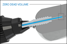 zero dead volume example for marvelxact