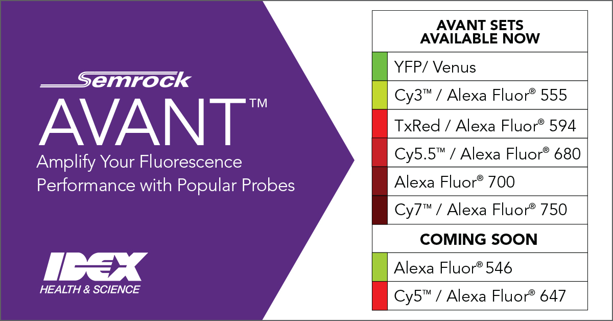 Avant Optical Filters - amplify your fluorescence performance with popular probes