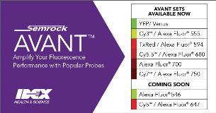 Avant Optical Filters - amplify your fluorescence performance with popular probes