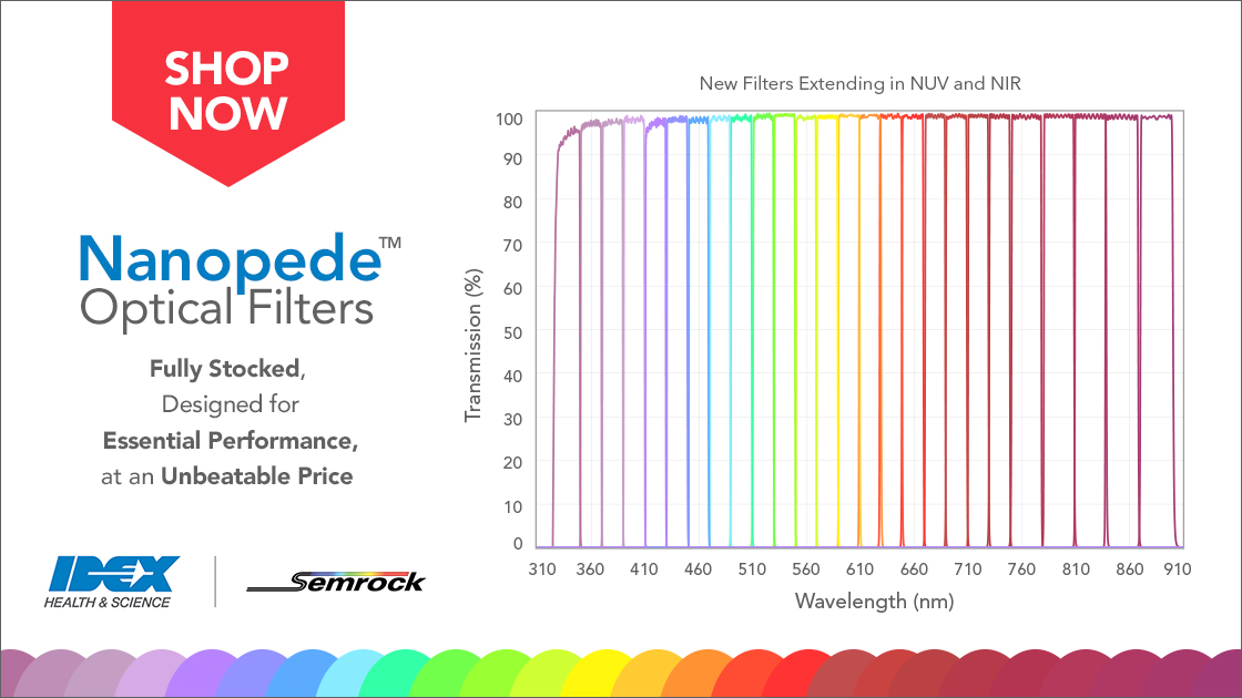 Step through the Spectrum with Nanopede™ Filters