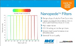 Nanopede Optical Filters now available