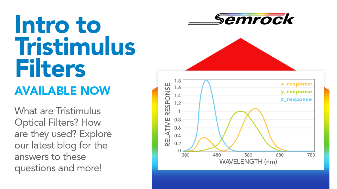 Intro to Tristimulus Filters