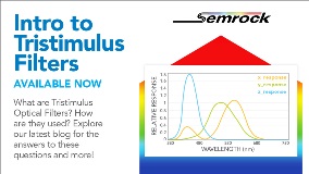 Intro to Tristimulus Filters