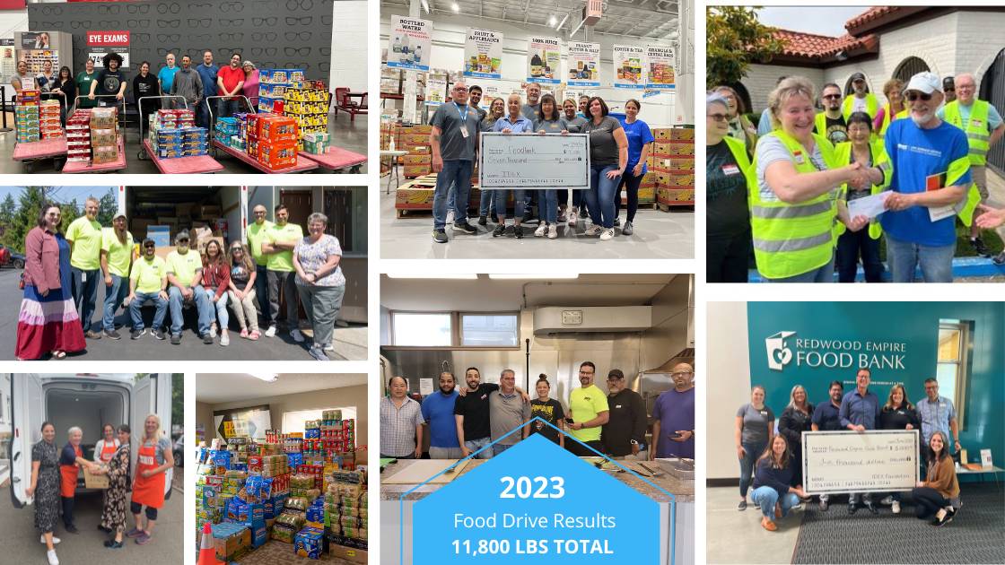 2023 Food Drive results team collage