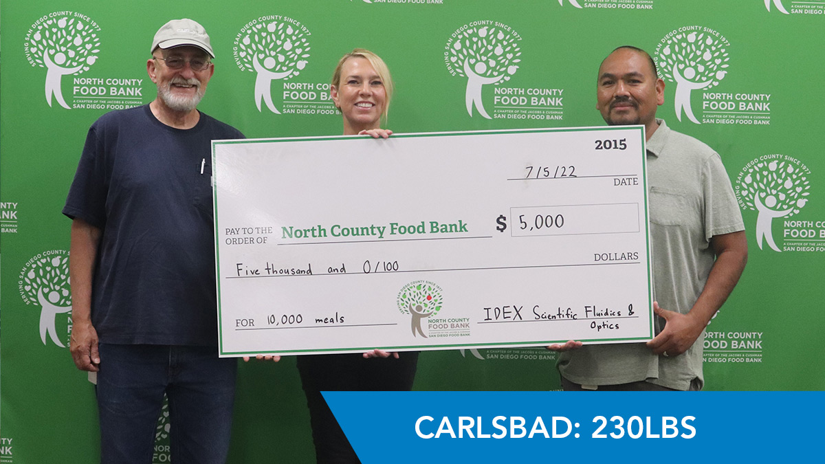 Carlsbad team collects 230lbs of food
