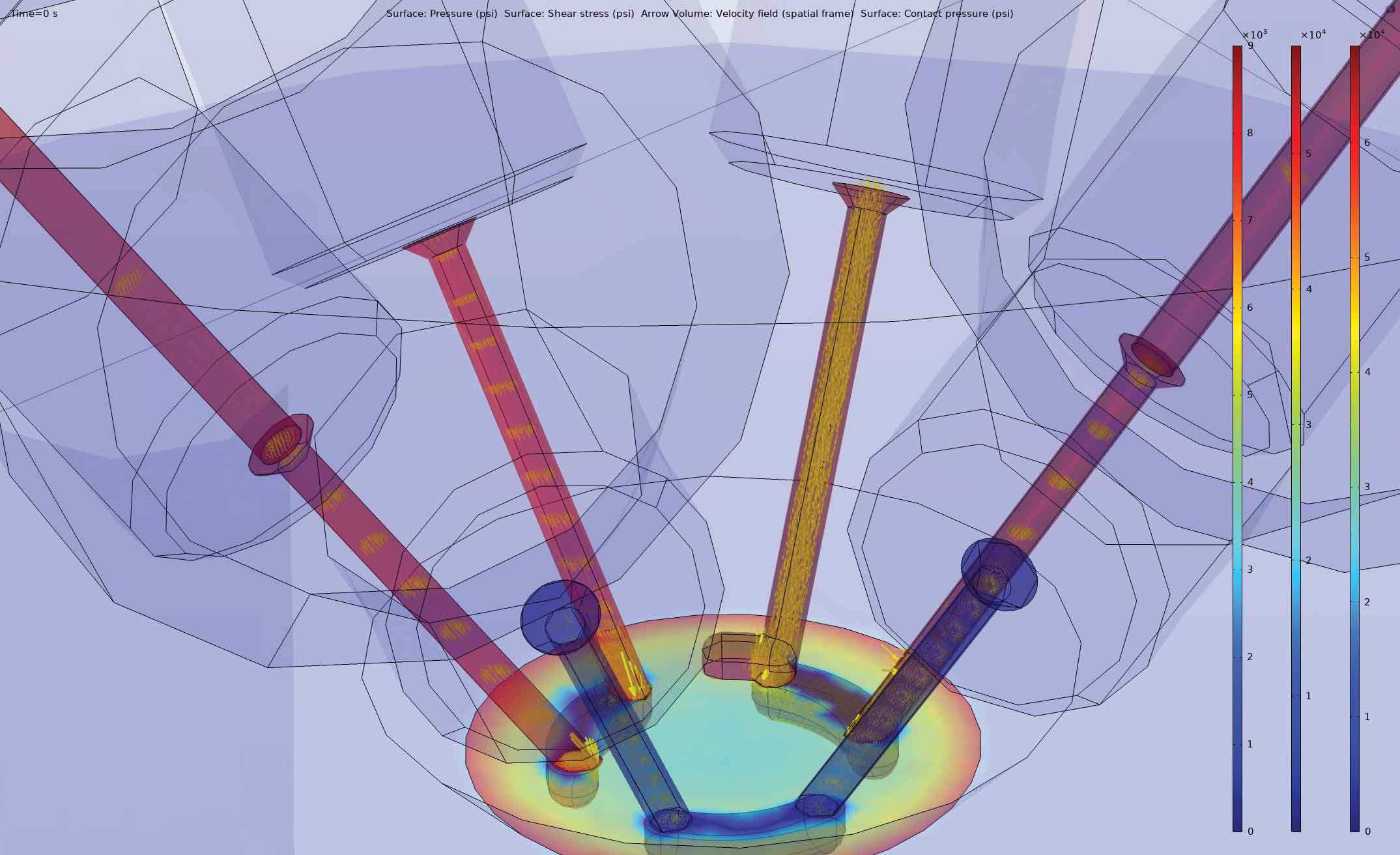CFD Testing for life science valves