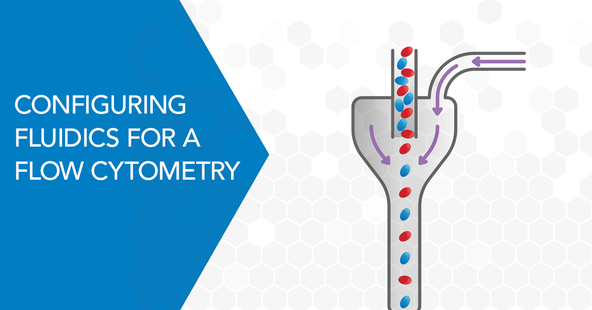 configuring fluidics for flow cytometry