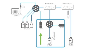 diagram to illustrate pump pulling fluid