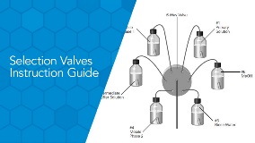 6-Port Medium Pressure Selection Valves Instruction Guide - Bulkhead Version
