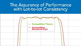 Lot-to-lot Consistency