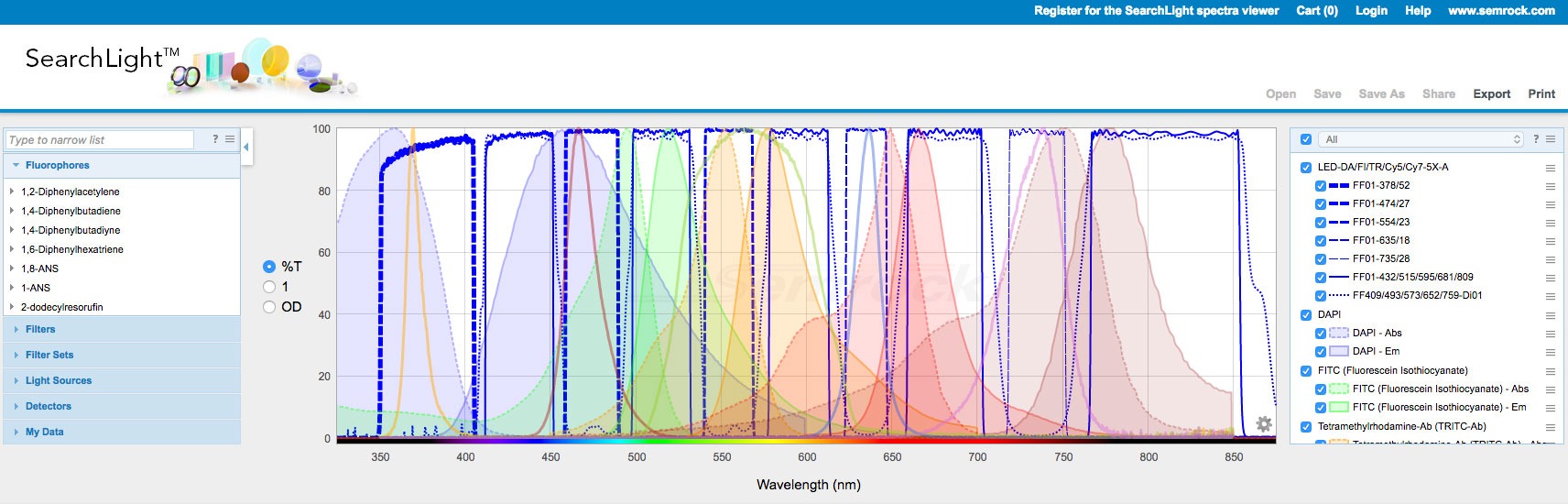 example of a spectra on SearchLight tool