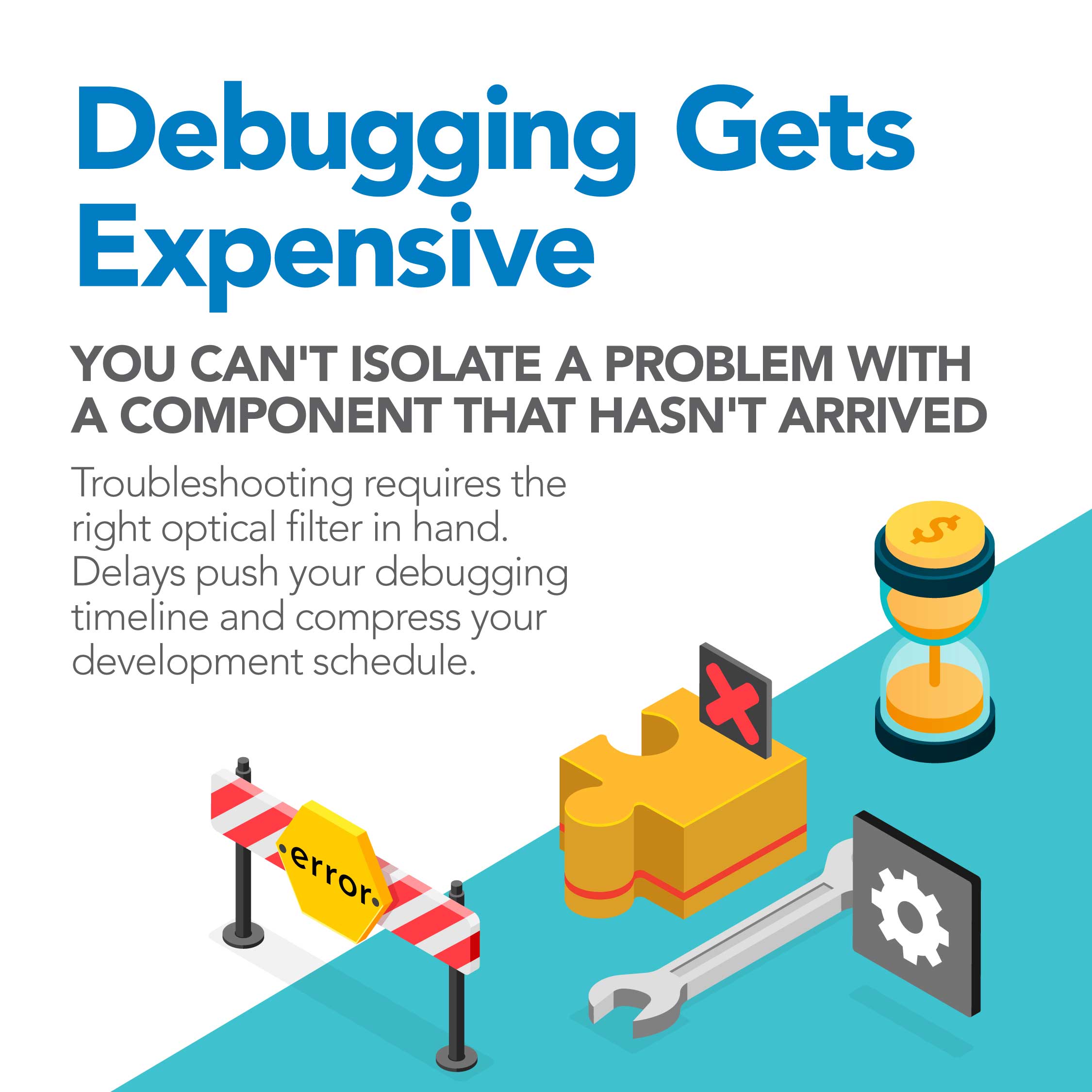 Debugging Gets Expensive