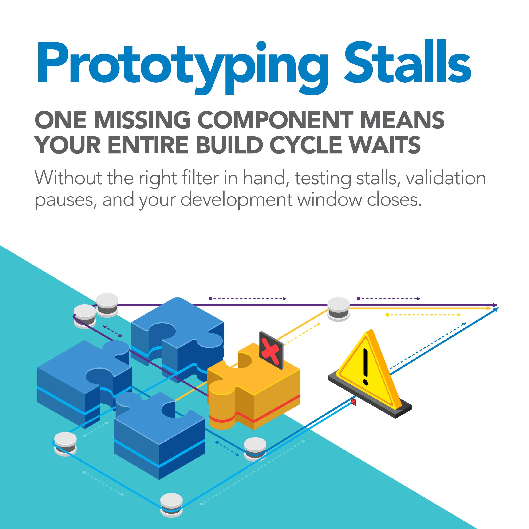 Prototyping Stalls