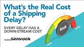 What's the Real Cost of a Shipping Delay?