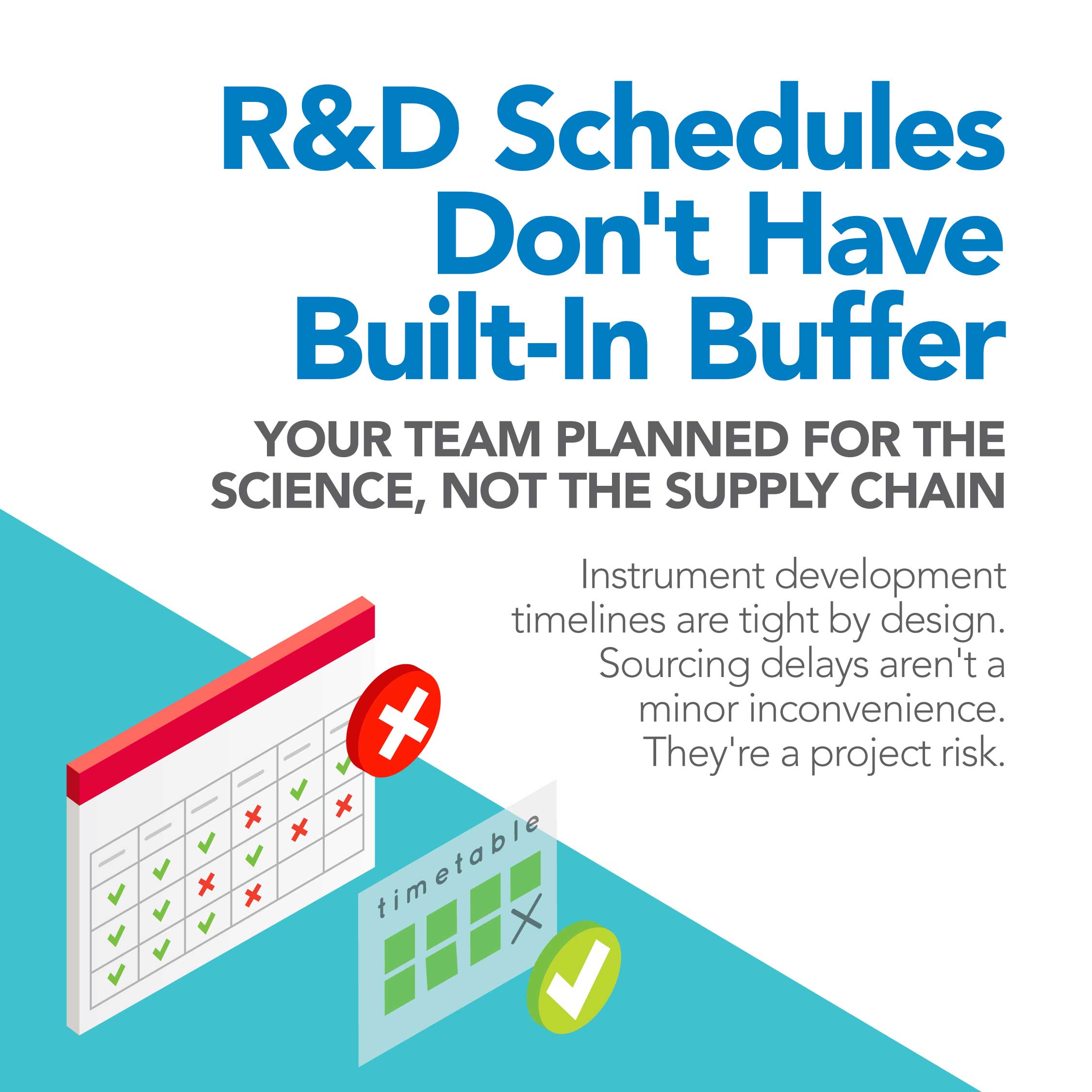 R&D Schedules Don't Have Built-In Buffer