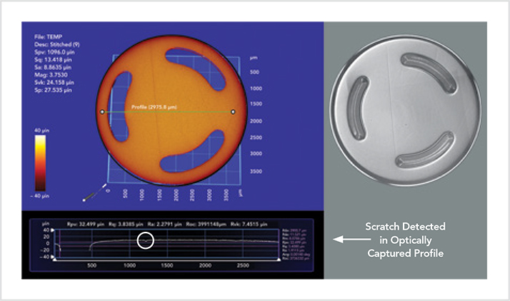 surface analysis of valve rotor seal