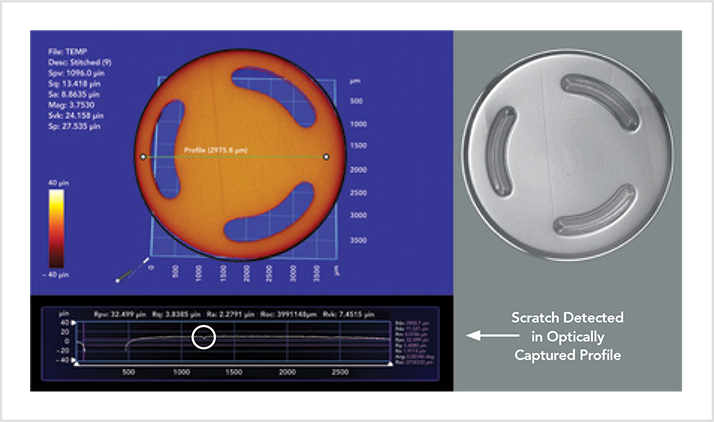 surface analysis of valve rotor seal