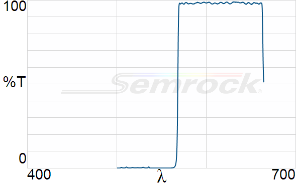 AF567-Di01-25x36