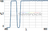 送料無料 店舗 di01-r488_561.tmb-prodcont.png ぬいぐるみ