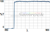 Di02-R442-25x36 Di02-R442-25x36