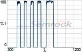 ff01-432_515_595_681_809.png? ff01-432_515_595_681_809.png?